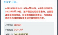 证券h股(中信证券h股)