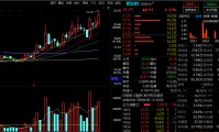 军工证券(军工证券化最新消息)