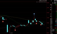 军工证券(军工证券化政策解读)