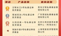 东莞证券怎么样(东莞证券怎么样更改银行卡)