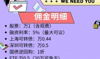 证券组合费(证券组合费由谁计算)