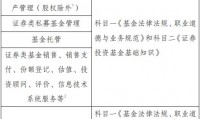 证券从业资格网课(证券从业资格网课百度云)