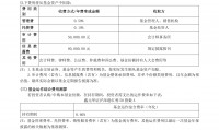 证券有效期(证券到期年限什么意思)