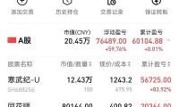 手机证券(手机证券开户怎么开户流程)