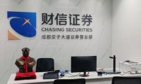 方正证券股(方正证券股吧)