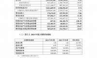 证券行业研究报告(证券行业研究报告怎么写)