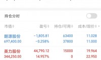 广发证券时间(广发证券什么时候上班)