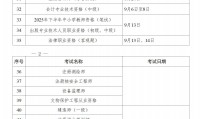 证券资格考试时间(证券资格考试时间多久)