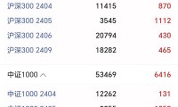 中信证券股价(中信证券股价最高的时候是多少)
