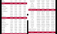 证券公司招聘要求(证券公司招聘岗位要求)