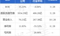兴证证券(兴证证券资产管理)