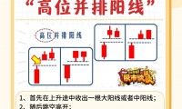 证券和股票的区别(基金和股票有什么区别)
