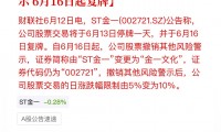 证券股票代码(香港证券股票代码)
