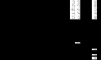 天风证券股份有限公司(天风证券股份有限公司浙江分公司)