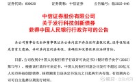 证券有效期(证券证件有效截止日期)