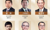 中信证券董事长(中信证券有限公司是国企吗)