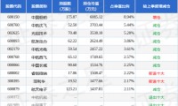 军工证券(军工证券公司)