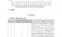 证券融通(融券通官网)
