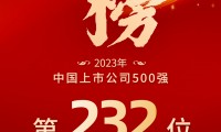 中泰证券上市(中泰证券上市潍坊硕邑化学有限公司上市)