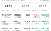 证券总资产(平安证券总资产)