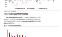民生证券软件下载(民生证券手机交易软件下载)
