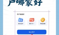 广东证券开户(广东证券电话号码)