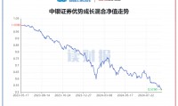 证券量比(证券的量比)
