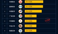 证券官方网(证券官方网站地址)