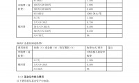 证券退(证券退出结算系统了怎么办)