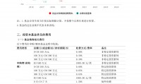 证券种类(证券的几种类型)