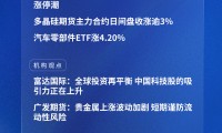 证券市场投资(证券市场投资的特点是什么)