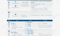 国金证券软件下载(国金证券网上交易软件下载)