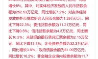 证券行业研究报告(证券公司 研究报告)