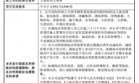 渤海证券上市(渤海证券上市排队情况)