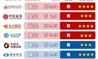 证券公司是国企吗(中信建投证券公司是国企吗)