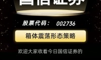 手机证券(手机证券大智慧版)