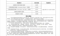 证券从业考试打印准考证(证券从业资格考试打印准考证)