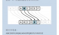 证券交易密码(证券交易密码忘记了怎么办)