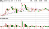 国海证券公司(国海证券公司排名)