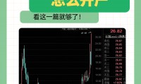 证券怎么玩(证券交易怎么玩)