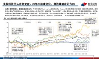 证券发展前景(证券发展前景分析)