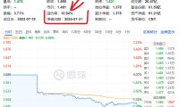 中原证券软件下载(中原证券app下载)