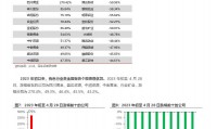 民生证券软件下载(民生证券软件下载手机版)