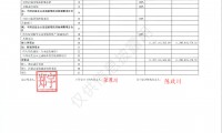 证券公司会计(证券公司会计工资一般多少)