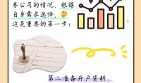 证券怎么玩(证券怎么赚钱,有套路吗)