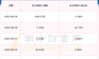 中原证券软件下载(中原证券手机版下载安装)