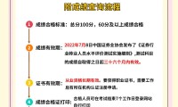 2015证券从业资格考试(2015年证券从业资格考试)