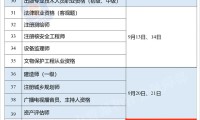 证券从业成绩查询时间(证券从业成绩查询时间怎么查)