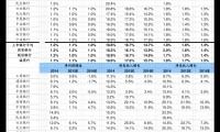 中航证券有限公司(中航证券有限公司是国企吗)
