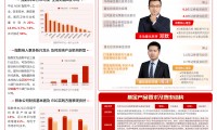证券之星软件(证券之星app)